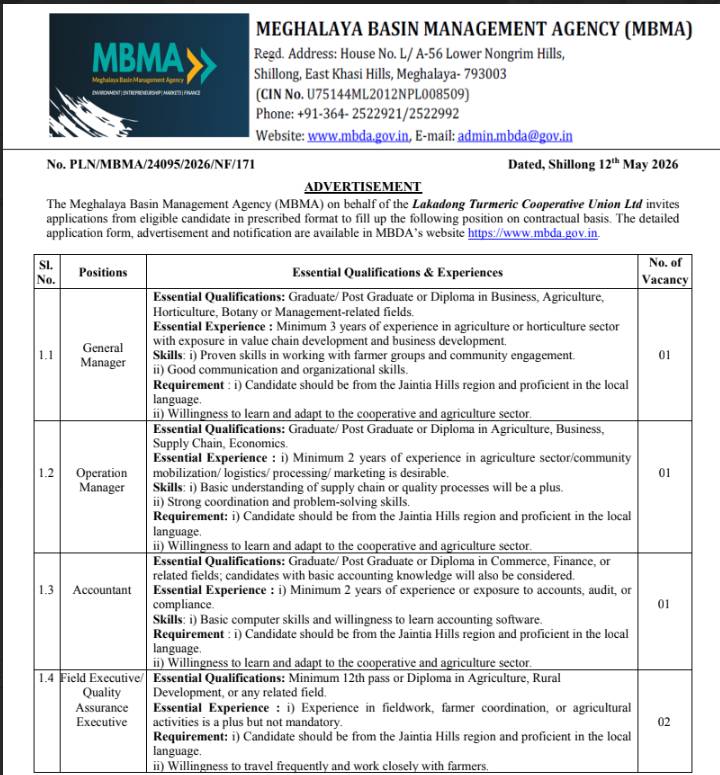 MBMA Recruitment 2026 – Lakadong Turmeric Cooperative Union Ltd